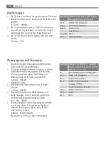 Preview for 28 page of AEG MCD2664E User Manual