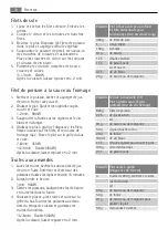 Preview for 70 page of AEG MCD2664E User Manual