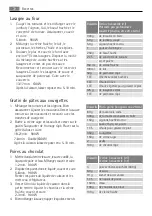 Preview for 72 page of AEG MCD2664E User Manual