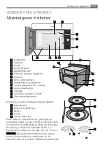 Preview for 125 page of AEG MCD2664E User Manual