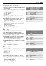 Preview for 179 page of AEG MCD2664E User Manual