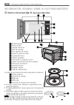 Preview for 194 page of AEG MCD2664E User Manual