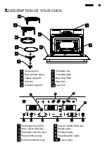 Preview for 15 page of AEG MCD4538E User Manual