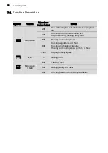 Preview for 16 page of AEG MCD4538E User Manual