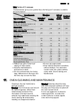 Preview for 37 page of AEG MCD4538E User Manual