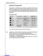 Preview for 20 page of AEG MCROMAT 1231 E Operating Instructions Manual