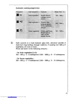 Preview for 21 page of AEG MCROMAT 1231 E Operating Instructions Manual