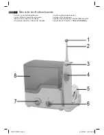 Preview for 3 page of AEG MD 5503 Instruction Manual