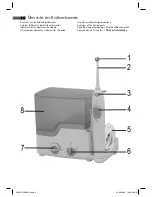 Предварительный просмотр 3 страницы AEG MD 5503 Instruction Manual