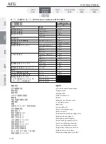 Preview for 16 page of AEG ME09 Installation, Operation And Maintenance Manual