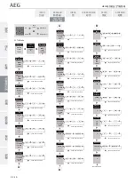 Preview for 52 page of AEG ME09 Installation, Operation And Maintenance Manual