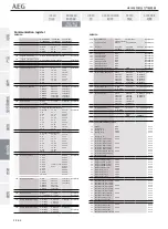 Preview for 62 page of AEG ME09 Installation, Operation And Maintenance Manual