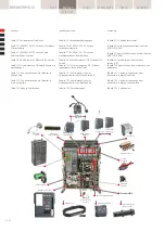 Предварительный просмотр 14 страницы AEG ME10 Manual