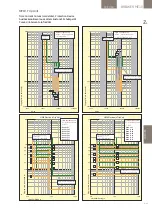 Preview for 85 page of AEG ME10 Manual