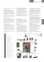 Preview for 101 page of AEG ME10 Manual