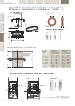 Предварительный просмотр 224 страницы AEG ME10 Manual