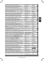 Preview for 4 page of AEG MF 1400 KE Original Instructions Manual