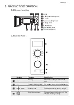 Предварительный просмотр 7 страницы AEG MFB25222S-MB User Manual