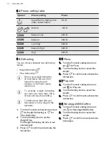 Предварительный просмотр 12 страницы AEG MFB25222S-MB User Manual