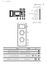 Предварительный просмотр 78 страницы AEG MFB25222S-MB User Manual