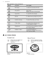 Preview for 8 page of AEG MFB29522S-MB User Manual