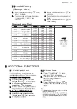 Preview for 15 page of AEG MFB29522S-MB User Manual