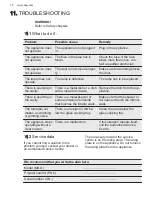 Preview for 18 page of AEG MFB29522S-MB User Manual