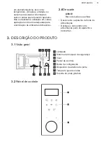 Preview for 51 page of AEG MFB29522S-MB User Manual