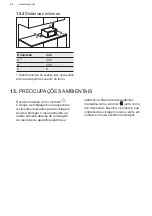 Preview for 64 page of AEG MFB29522S-MB User Manual