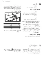 Preview for 74 page of AEG MFB29522S-MB User Manual