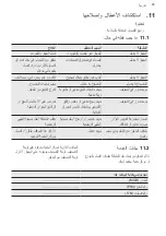 Preview for 75 page of AEG MFB29522S-MB User Manual