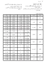 Preview for 79 page of AEG MFB29522S-MB User Manual