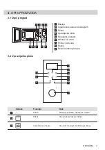 Preview for 7 page of AEG MFB295DB User Manual