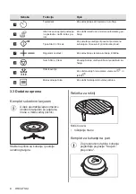 Preview for 8 page of AEG MFB295DB User Manual