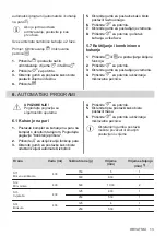 Preview for 13 page of AEG MFB295DB User Manual