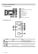 Preview for 26 page of AEG MFB295DB User Manual