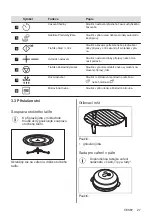 Preview for 27 page of AEG MFB295DB User Manual