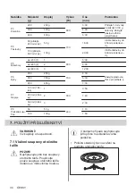 Preview for 34 page of AEG MFB295DB User Manual