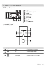 Preview for 45 page of AEG MFB295DB User Manual