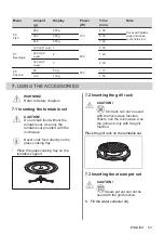 Preview for 53 page of AEG MFB295DB User Manual