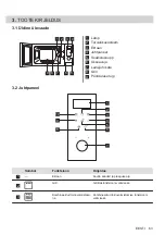 Preview for 63 page of AEG MFB295DB User Manual