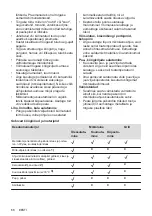 Preview for 66 page of AEG MFB295DB User Manual