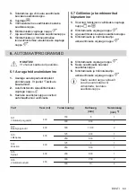 Preview for 69 page of AEG MFB295DB User Manual