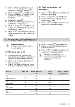 Preview for 89 page of AEG MFB295DB User Manual