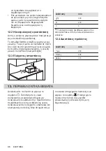 Preview for 96 page of AEG MFB295DB User Manual