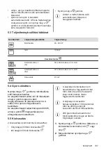 Preview for 107 page of AEG MFB295DB User Manual