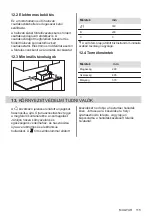 Preview for 115 page of AEG MFB295DB User Manual