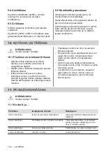 Preview for 152 page of AEG MFB295DB User Manual