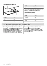 Preview for 154 page of AEG MFB295DB User Manual