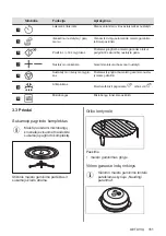 Preview for 161 page of AEG MFB295DB User Manual